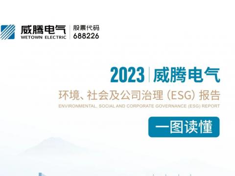 GALAXY银河国际电气宣布2023年ESG报告 践行经济社会周全协调可一连生长